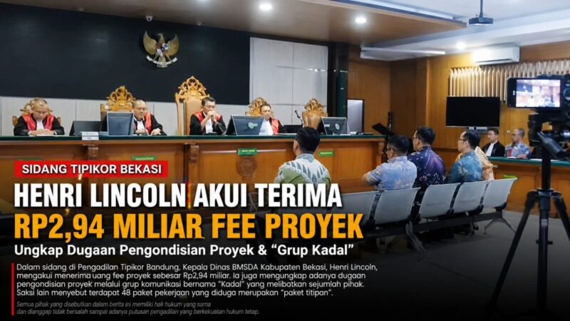 Sidang Tipikor Bandung mengungkap pengakuan Henri Lincoln menerima Rp2,94 miliar fee proyek serta dugaan pengondisian tender dan 