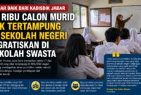 Pemprov Jabar akan membiayai pendidikan 77 ribu calon murid yang tidak tertampung di sekolah negeri melalui sekolah swasta mitra. Orang tua siswa berharap bantuan juga mencakup siswa yang sejak awal memilih sekolah swasta.