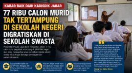 Pemprov Jabar akan membiayai pendidikan 77 ribu calon murid yang tidak tertampung di sekolah negeri melalui sekolah swasta mitra. Orang tua siswa berharap bantuan juga mencakup siswa yang sejak awal memilih sekolah swasta.
