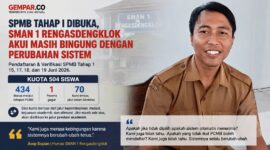 SMAN 1 Rengasdengklok membuka pendaftaran SPMB Tahap I di tengah perubahan sistem yang masih menimbulkan kebingungan. Sekolah mencatat 504 kuota, dengan 434 siswa telah terdata, sementara 70 kursi tersisa belum memiliki kejelasan penempatan jalur.