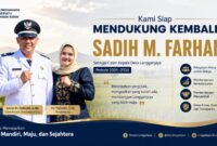 Dukungan terhadap Sadih M. Farhan untuk kembali memimpin Desa Lenggahjaya periode 2026–2034 terus mengemuka. 