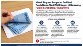 Dana fasilitasi pendaftaran SMA/SMK Negeri di Kabupaten Karawang sebesar Rp200 ribu yang disebut sebagai sumbangan sukarela menuai sorotan publik.