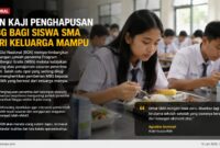 BGN membuka peluang melakukan penataan ulang Program Makan Bergizi Gratis (MBG) dengan memfokuskan bantuan kepada kelompok yang dinilai lebih membutuhkan. 