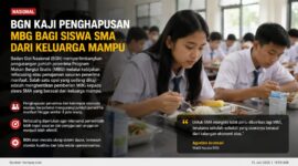 BGN membuka peluang melakukan penataan ulang Program Makan Bergizi Gratis (MBG) dengan memfokuskan bantuan kepada kelompok yang dinilai lebih membutuhkan. 