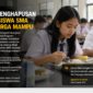 BGN membuka peluang melakukan penataan ulang Program Makan Bergizi Gratis (MBG) dengan memfokuskan bantuan kepada kelompok yang dinilai lebih membutuhkan. 