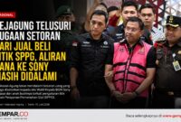 Kejaksaan Agung terus mendalami dugaan aliran dana dari praktik pengaturan titik Satuan Pelayanan Pemenuhan Gizi (SPPG) dalam Program Makan Bergizi Gratis (MBG).
