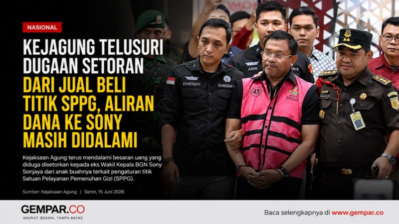 Kejaksaan Agung terus mendalami dugaan aliran dana dari praktik pengaturan titik Satuan Pelayanan Pemenuhan Gizi (SPPG) dalam Program Makan Bergizi Gratis (MBG).