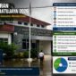 Peta Anggaran Kecamatan Batujaya Tahun 2026 menunjukkan dominasi belanja operasional dalam struktur penggunaan anggaran.