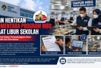 BGN menghentikan sementara Program Makan Bergizi Gratis (MBG) selama masa libur sekolah untuk melakukan audit dan evaluasi menyeluruh terhadap seluruh dapur penyelenggara di Indonesia.