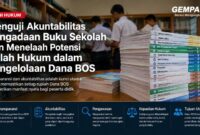 Menguji akuntabilitas pengadaan buku sekolah dari Dana BOS. Transparansi, inventarisasi, dan keterbukaan data menjadi kunci untuk memastikan setiap rupiah anggaran pendidikan digunakan secara tepat, efektif, dan dapat dipertanggungjawabkan.
