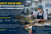 BGN Siapkan Skema Baru Insentif Dapur MBG
Insentif bagi dapur pelaksana Program Makan Bergizi Gratis (MBG) akan disesuaikan dengan jumlah penerima manfaat dan kinerja layanan.