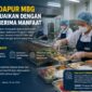 BGN Siapkan Skema Baru Insentif Dapur MBG
Insentif bagi dapur pelaksana Program Makan Bergizi Gratis (MBG) akan disesuaikan dengan jumlah penerima manfaat dan kinerja layanan.