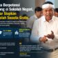 Pemerintah Provinsi Jawa Barat menyiapkan program pembiayaan pendidikan bagi siswa yang tidak memperoleh kursi di SMA/SMK negeri pada tahun ajaran 2026/2027. 