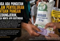 Dugaan pungutan dalam penyaluran bantuan pangan pemerintah mencuat di Desa Kedungjeruk, Kecamatan Cibuaya, Kabupaten Karawang.