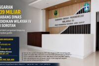 Anggaran Rp39,34 miliar di Cabang Dinas Pendidikan Wilayah IV Provinsi Jawa Barat menjadi sorotan publik setelah tiga paket kegiatan dalam RUP Tahun Anggaran 2026 tercatat menggunakan metode pengadaan langsung.