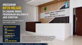 Anggaran Rp39,34 miliar di Cabang Dinas Pendidikan Wilayah IV Provinsi Jawa Barat menjadi sorotan publik setelah tiga paket kegiatan dalam RUP Tahun Anggaran 2026 tercatat menggunakan metode pengadaan langsung.