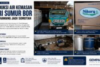 Produksi Air Kemasan dari Sumur Bor di Karawang Jadi Sorotan. Air minum kemasan yang diproduksi di Desa Kalangsari, Rengasdengklok, diduga tidak hanya dipasarkan dalam bentuk gelas bermerek Nikory, tetapi juga dijual ke depot air minum isi ulang dan pihak lain.