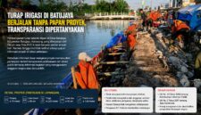 Pembangunan turap saluran irigasi di Desa Batujaya, Kecamatan Batujaya, Kabupaten Karawang, terus berlangsung. Namun hingga pekerjaan memasuki hari keempat, papan informasi proyek belum terlihat terpasang di lokasi.