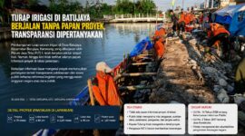 Pembangunan turap saluran irigasi di Desa Batujaya, Kecamatan Batujaya, Kabupaten Karawang, terus berlangsung. Namun hingga pekerjaan memasuki hari keempat, papan informasi proyek belum terlihat terpasang di lokasi.