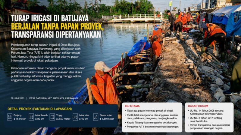 Pembangunan turap saluran irigasi di Desa Batujaya, Kecamatan Batujaya, Kabupaten Karawang, terus berlangsung. Namun hingga pekerjaan memasuki hari keempat, papan informasi proyek belum terlihat terpasang di lokasi.