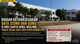 Dugaan ketidaksesuaian data siswa dan guru di SMKS Saintek Nurul Muslimin, Karawang, menjadi sorotan publik. Perbedaan data Dapodik dengan kondisi riil di lapangan diduga berpotensi memengaruhi penyaluran anggaran pendidikan hingga ratusan juta rupiah per tahun.