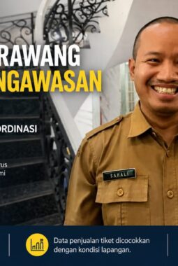 Bapenda Karawang Perketat Pengawasan Pajak Event, Penyelenggara Wajib Koordinasi Sebelum Acara Digelar
