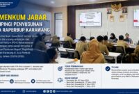 Tiga regulasi yang dibahas meliputi Tata Cara Pemeriksaan Pajak Daerah, Tata Cara Penilaian PBB Perdesaan dan Perkotaan (PBB-P2), serta Tim Perlindungan Lahan Pertanian Pangan Berkelanjutan (LP2B).