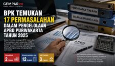BPK menemukan 17 permasalahan dalam pengelolaan APBD Kabupaten Purwakarta Tahun Anggaran 2025. Temuan tersebut mencakup sektor pendapatan, belanja barang dan jasa, serta pengelolaan aset daerah.