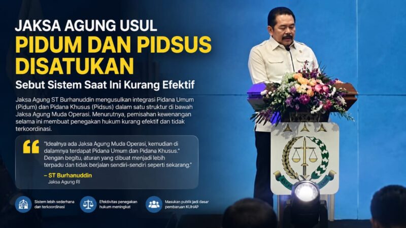 Jaksa Agung ST Burhanuddin mengusulkan penyatuan bidang Pidana Umum (Pidum) dan Pidana Khusus (Pidsus) dalam satu struktur Jaksa Agung Muda Operasi.