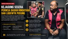 Kejaksaan Agung terus mengembangkan penyidikan kasus dugaan korupsi Program Makan Bergizi Gratis (MBG).