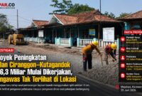 Proyek peningkatan Jalan Ciranggon–Kutagandok senilai Rp6,3 miliar mulai dikerjakan.