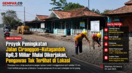 Proyek peningkatan Jalan Ciranggon–Kutagandok senilai Rp6,3 miliar mulai dikerjakan.