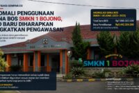 Alokasi Dana BOS untuk pemeliharaan sarana dan prasarana SMKN 1 Bojong mencapai Rp3,44 miliar sepanjang 2023–2025. 