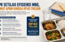 DPR RI menyetujui empat langkah efisiensi Program Makan Bergizi Gratis (MBG) yang diusulkan Badan Gizi Nasional (BGN).