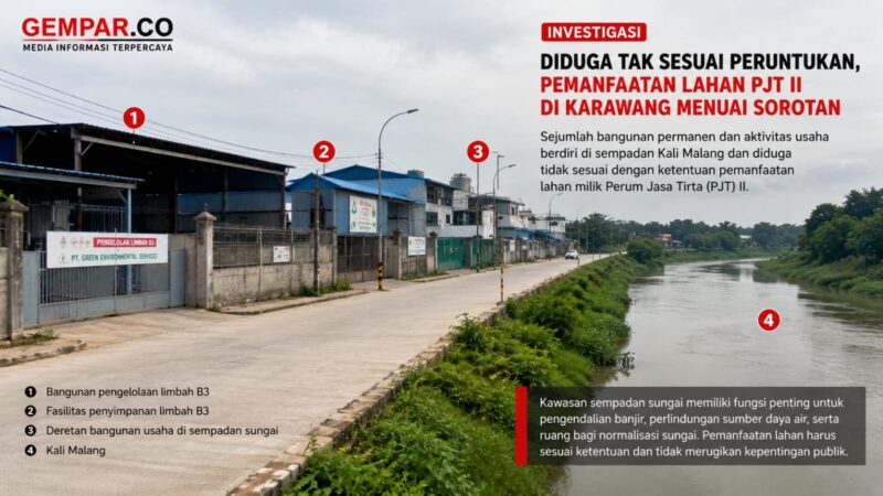 Diduga Tak Sesuai Peruntukan. Sejumlah bangunan permanen dan aktivitas usaha tampak berdiri di kawasan sempadan Kali Malang, Kabupaten Karawang.