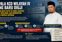 Kepala KCD Wilayah IV Diuji. Dugaan ketidaksesuaian data peserta didik dan tenaga pendidik di SMKS Saintek Nurul Muslimin, Kabupaten Karawang, menjadi sorotan publik.
