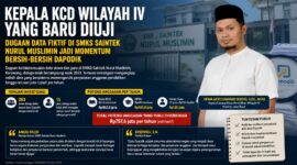 Kepala KCD Wilayah IV Diuji. Dugaan ketidaksesuaian data peserta didik dan tenaga pendidik di SMKS Saintek Nurul Muslimin, Kabupaten Karawang, menjadi sorotan publik.