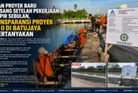 Papan proyek akhirnya terpasang, namun setelah pekerjaan rehabilitasi saluran irigasi di Batujaya berjalan hampir satu bulan. Keterlambatan penyampaian informasi kepada publik memunculkan pertanyaan mengenai komitmen terhadap prinsip transparansi, akuntabilitas, dan keterbukaan informasi dalam pelaksanaan proyek BUMN.