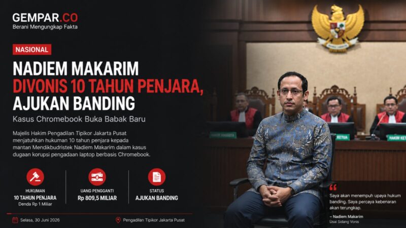 Vonis 10 tahun penjara terhadap Nadiem Makarim dalam kasus dugaan korupsi pengadaan Chromebook memasuki babak baru. 