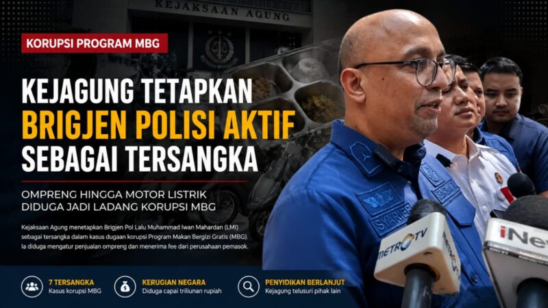 Penyidikan dugaan korupsi dalam tata kelola Program Makan Bergizi Gratis (MBG) terus berkembang.