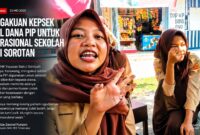 Pengakuan Kepala SMK Yayasan Baitul Sa'diyah Tirtamulya terkait mekanisme penggunaan dana Program Indonesia Pintar (PIP) menjadi sorotan.
