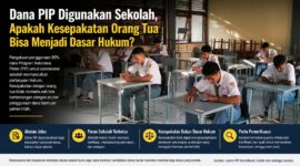 Dana PIP diperuntukkan bagi kebutuhan personal peserta didik. Ketika penggunaannya dialihkan untuk operasional sekolah, muncul pertanyaan penting: apakah kesepakatan dengan orang tua cukup menjadi dasar hukum? Transparansi dan pemeriksaan objektif menjadi kunci untuk menjawabnya.
