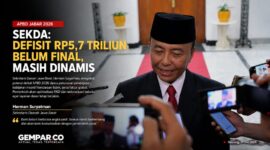 Sekda Jabar: Potensi Defisit APBD 2026 Rp5,7 Triliun Masih Dinamis. Pemprov Optimistis Menjaga Stabilitas Fiskal dan Pelayanan Publik Tetap Berjalan.