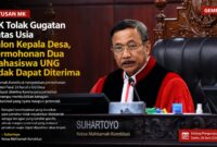 Mahkamah Konstitusi menyatakan permohonan uji materi terhadap syarat usia minimal 25 tahun bagi calon kepala desa tidak dapat diterima.