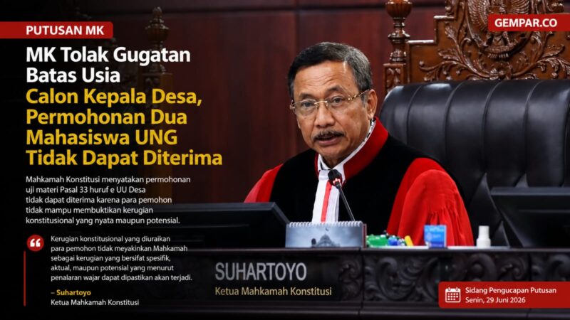 Mahkamah Konstitusi menyatakan permohonan uji materi terhadap syarat usia minimal 25 tahun bagi calon kepala desa tidak dapat diterima.