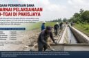 Dugaan permintaan dana dalam Program P3-TGAI 2026 di Pakisjaya mencuat setelah sejumlah kelompok tani mengaku diminta menyerahkan uang usai pencairan anggaran.