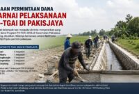 Dugaan permintaan dana dalam Program P3-TGAI 2026 di Pakisjaya mencuat setelah sejumlah kelompok tani mengaku diminta menyerahkan uang usai pencairan anggaran.