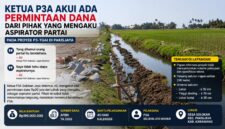 Proyek P3-TGAI di Desa Solokan, Kecamatan Pakisjaya, menjadi sorotan setelah Ketua P3A Solokan Jaya Makmur mengakui adanya permintaan dana dari pihak yang mengaku sebagai aspirator partai.