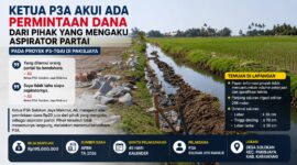 Proyek P3-TGAI di Desa Solokan, Kecamatan Pakisjaya, menjadi sorotan setelah Ketua P3A Solokan Jaya Makmur mengakui adanya permintaan dana dari pihak yang mengaku sebagai aspirator partai.