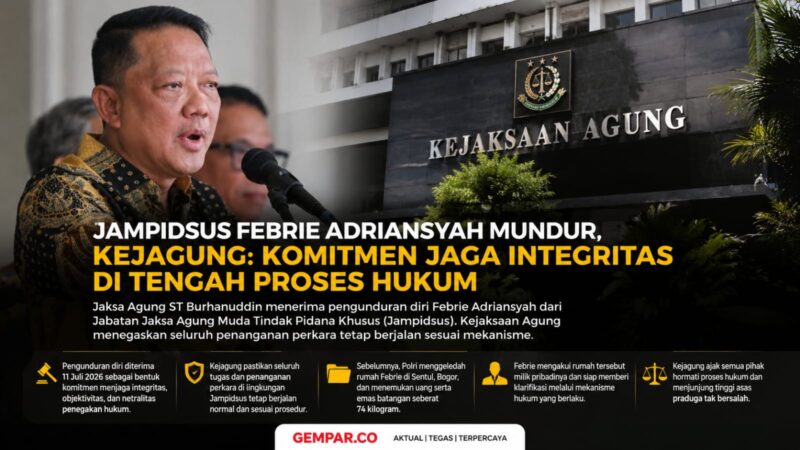 Jampidsus Febrie Adriansyah mengundurkan diri di tengah proses hukum. Kejaksaan Agung memastikan penanganan perkara tetap berjalan dan mengajak seluruh pihak menghormati asas praduga tak bersalah. #GEMPARCO